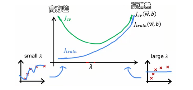 图片无法加载