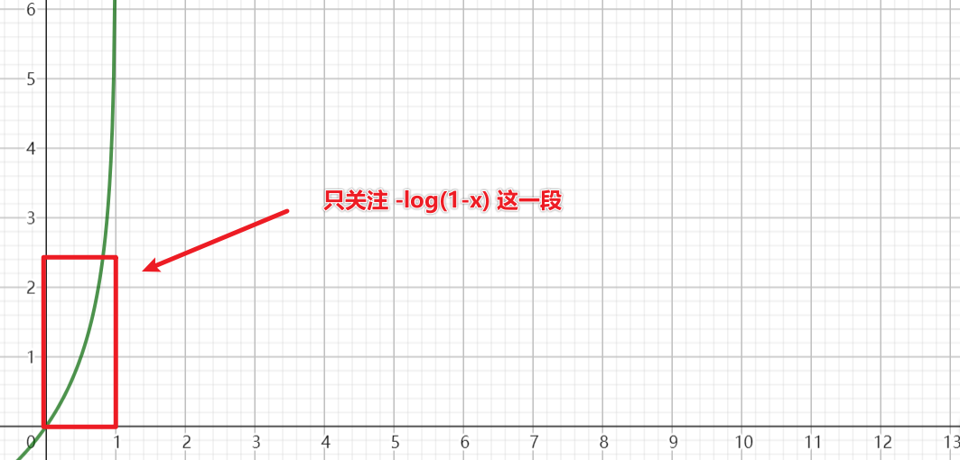 图片无法加载