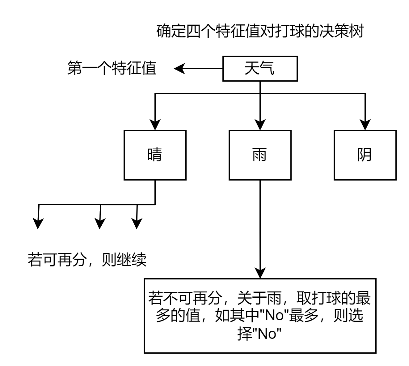 图片无法加载