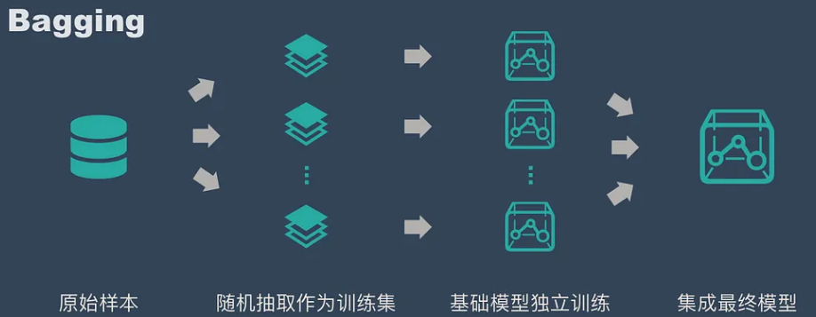 图片无法加载