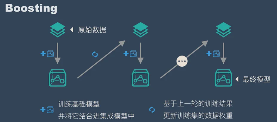 图片无法加载