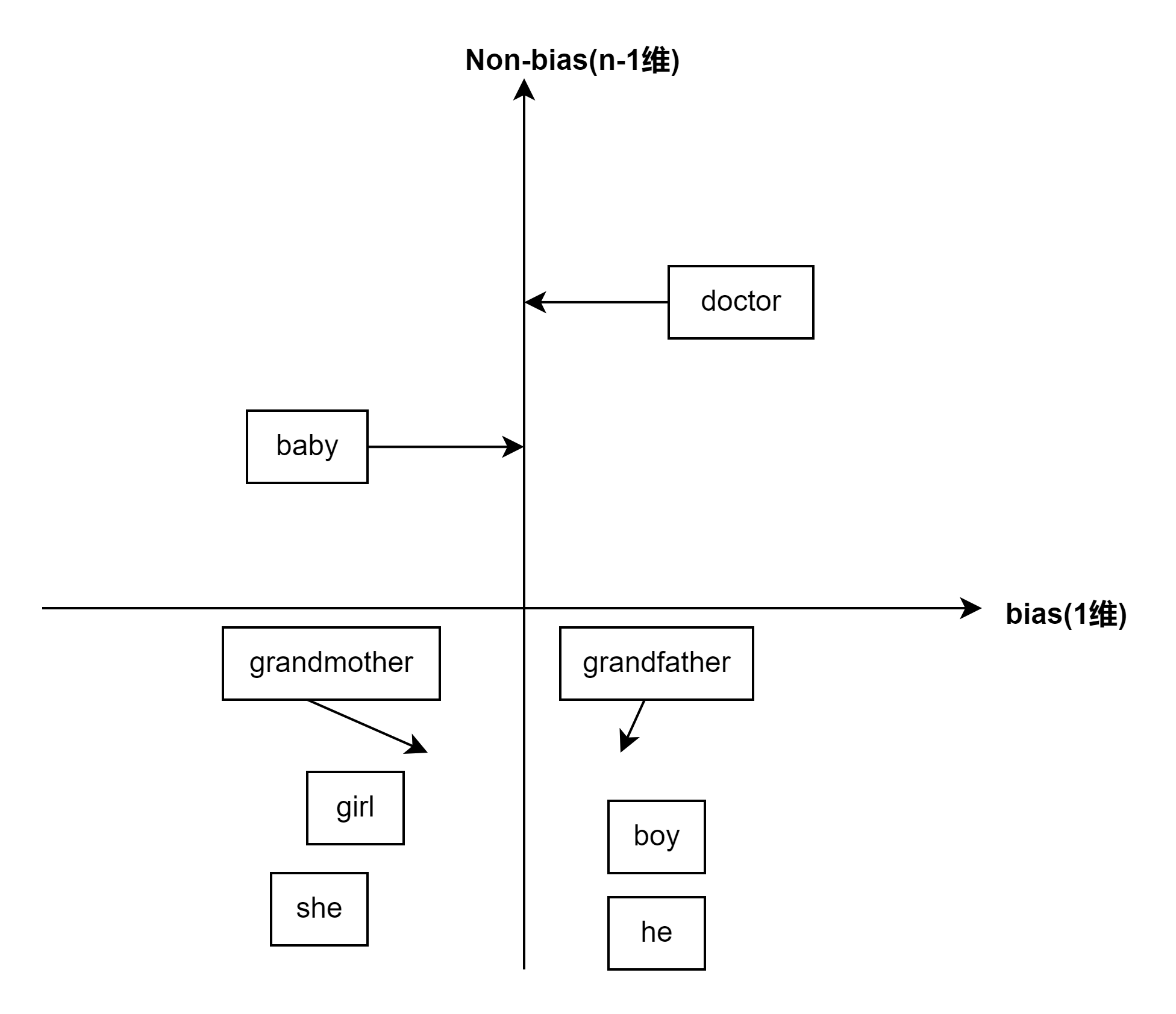 图片无法加载