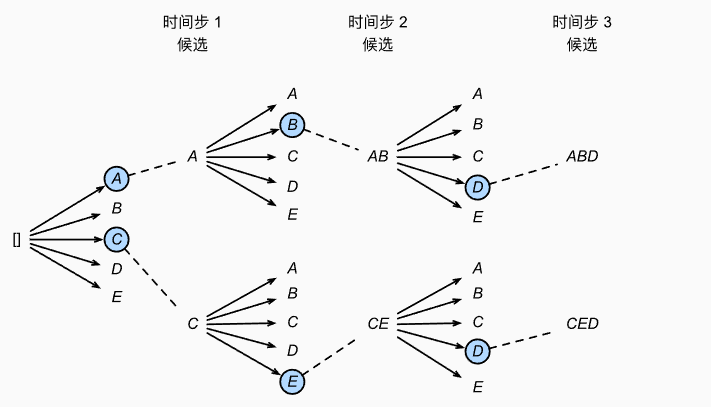 图片无法加载