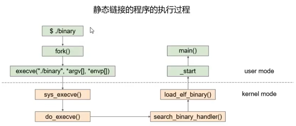 图片无法加载