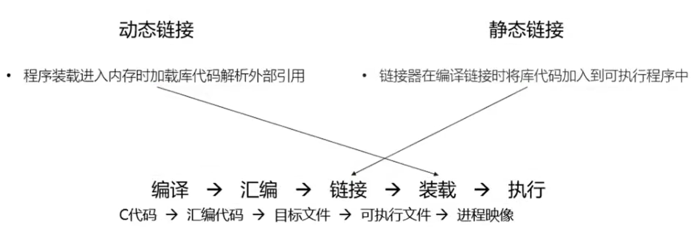 图片无法加载
