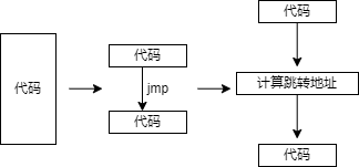 图片无法加载