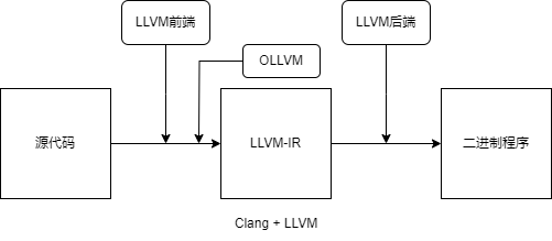 图片无法加载