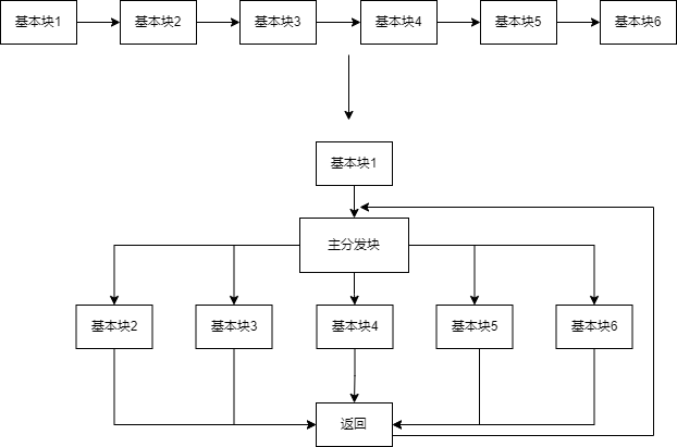 图片无法加载