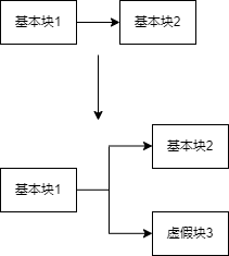 图片无法加载